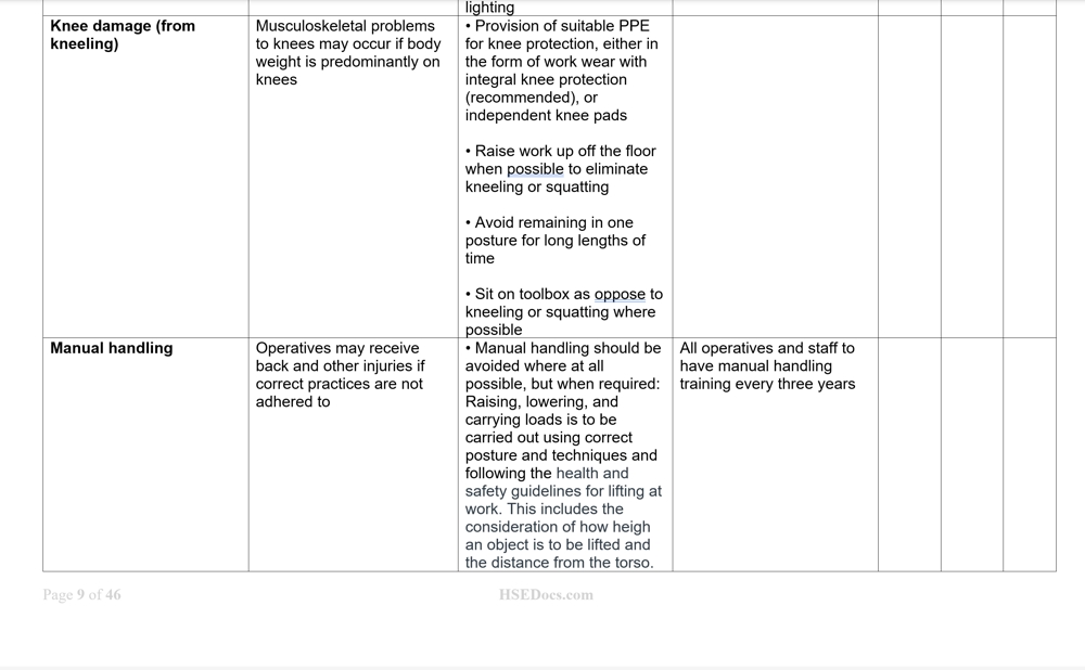 Plumbers Health and Safety Documents| HSEDocs